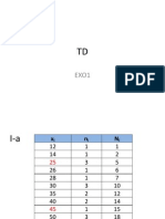 TD statistique