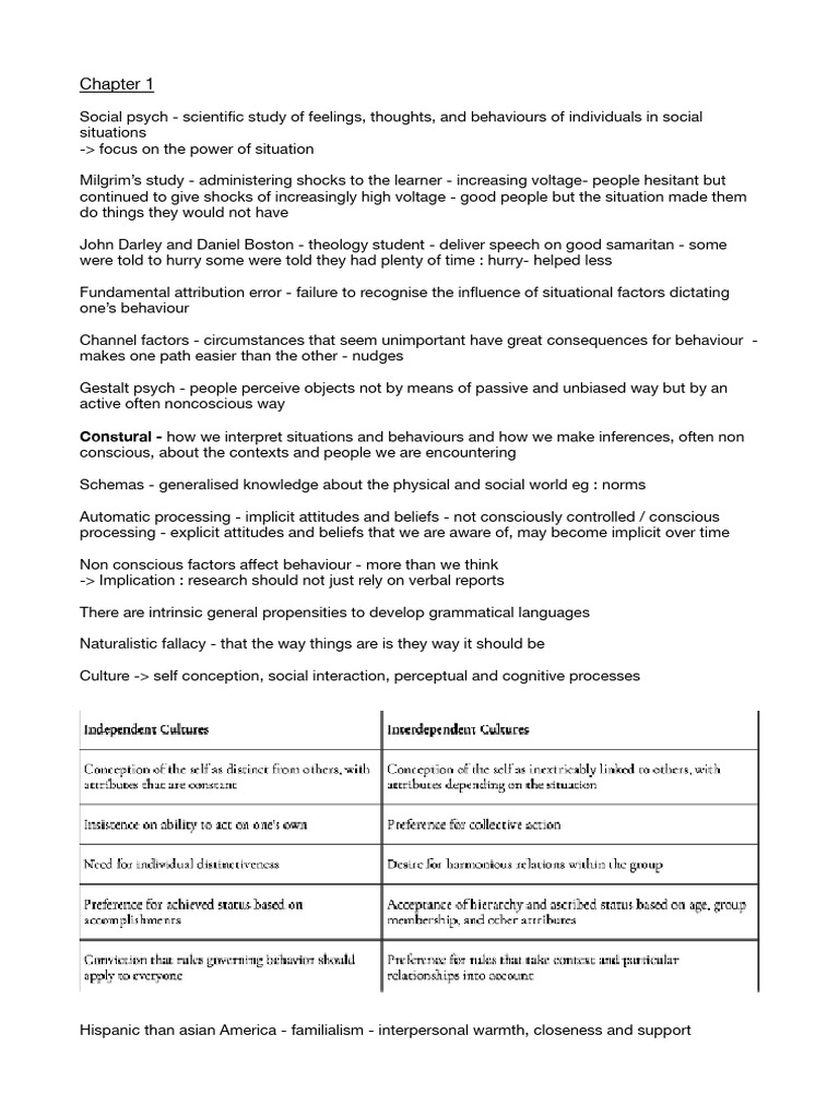 Social Psychology: Behavior and Attitudes | PDF | Attitude (Psychology ...