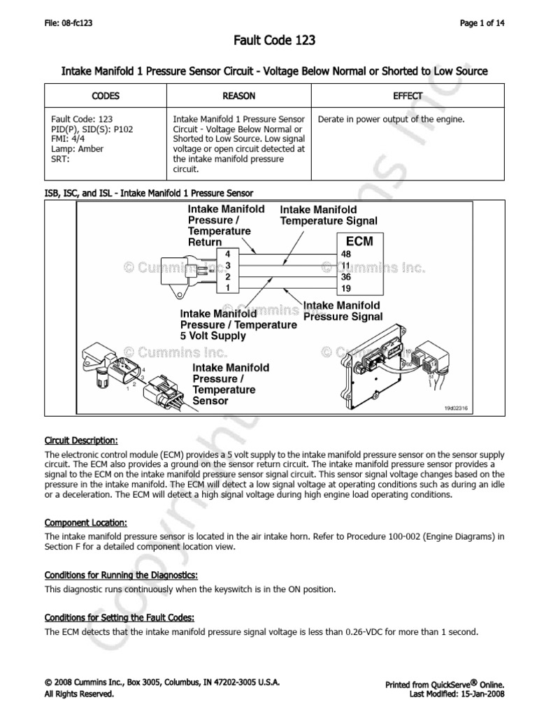 FC 123 | PDF