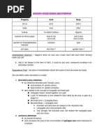 Grade 12 Physics Formula Sheet | PDF | Mass | Electronvolt