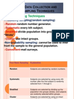 Data Collection and Sample Techniques