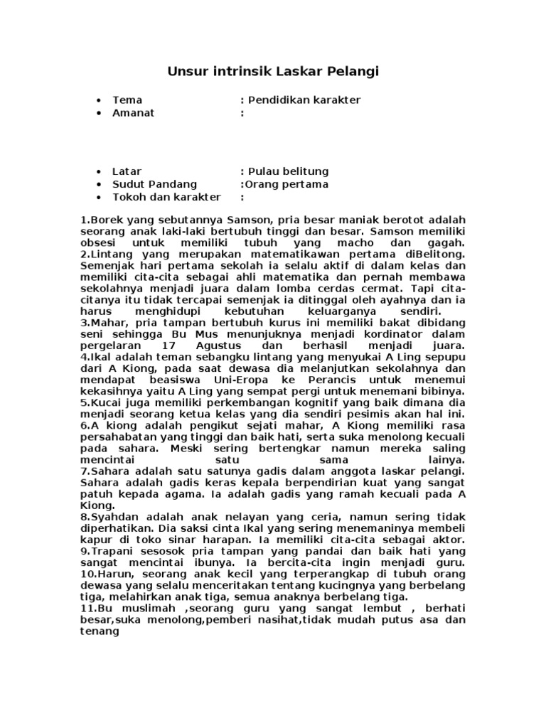 Contoh Cerpen Persahabatan Beserta Unsur Intrinsik Dan Ekstrinsik Dan Sinopsisnya Kumpulan Soal Pelajaran 10