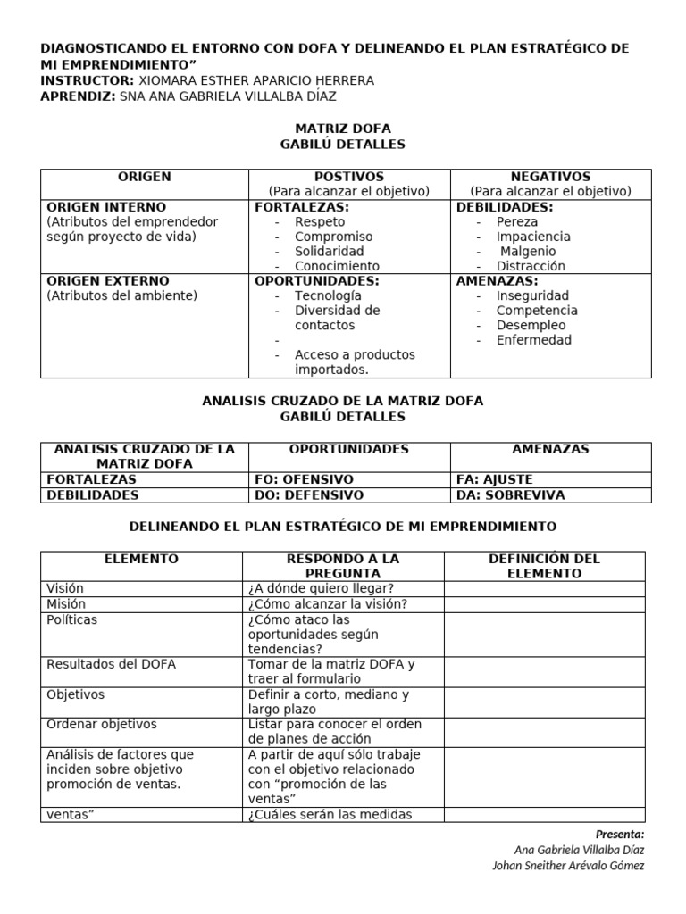 Actividad 2 - DOFA y Plan Estratégico | PDF
