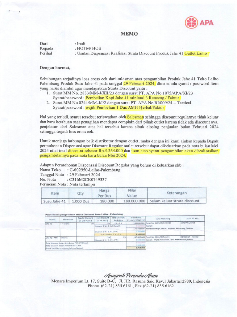 Memo Usulan Dispensasi Realisasi Strata Discount Laiho | PDF