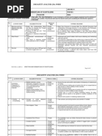 Download Job Safety Analysis for Scaffolding 1 by nasar_mahsood SN75976283 doc pdf