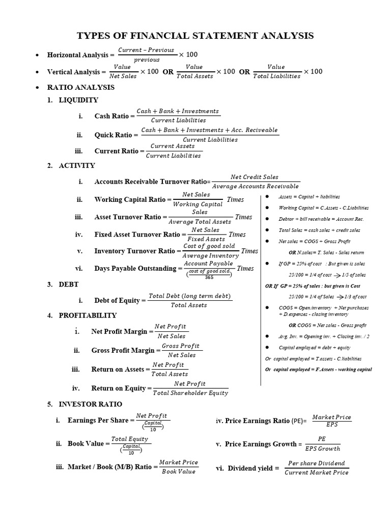 FM Formulas | PDF