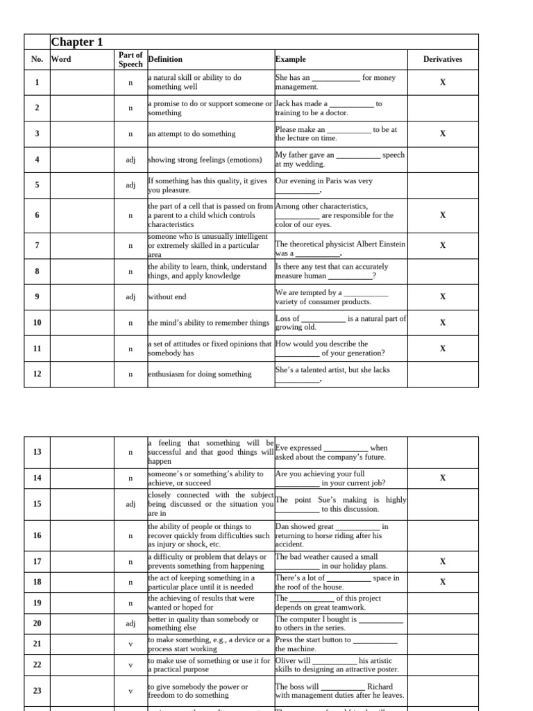 Reading3 Vocabulary Chapter 1 Pdf