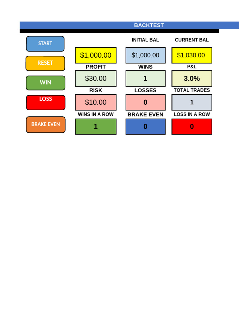 POSITION SIZE CALCULATOR v8 1.xlsm | PDF