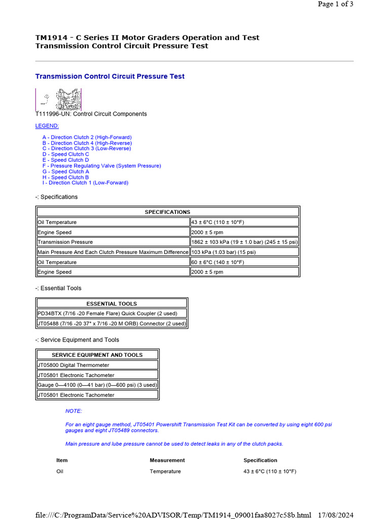 Transmission Control Circuit Pressure Test | PDF | Clutch | Pressure