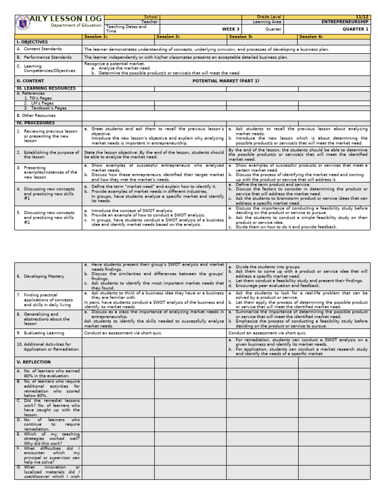 Entrep Q1 Week3 | PDF
