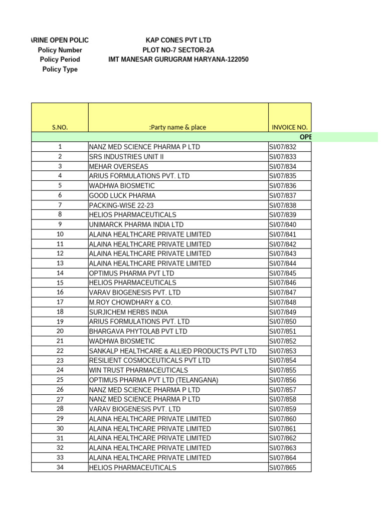 Delaration Format MAR - 2024 Plot No 7 | PDF