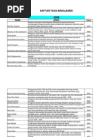 Download daftar_tesis_Jan_Mei_2006 by Erika Er SN75978373 doc pdf