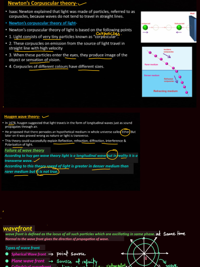 10 Wave Optics | PDF