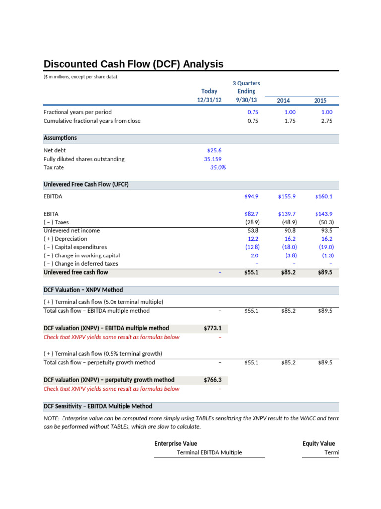 DCF Analysis | PDF