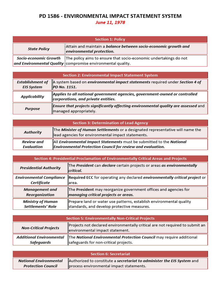 Annotated File - PD 1586 | PDF