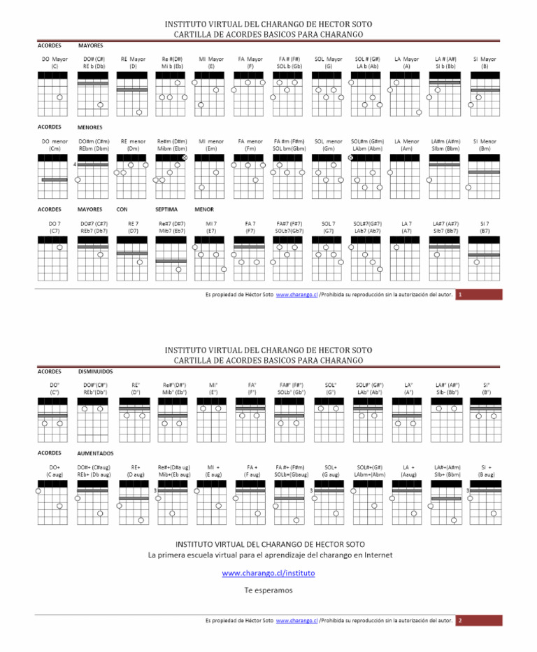 Acordes Charango Ilide Pdf