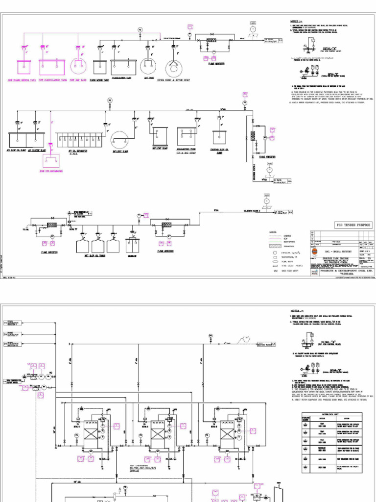 Voc 3 | PDF