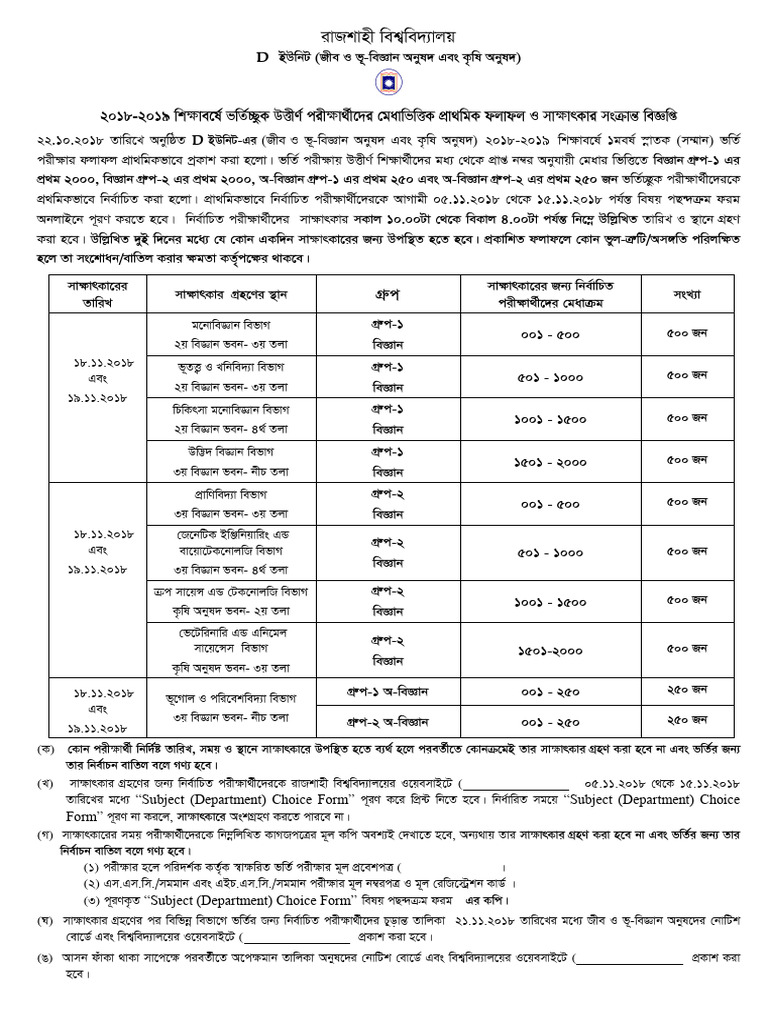 Interview Notice Final 2018 | PDF