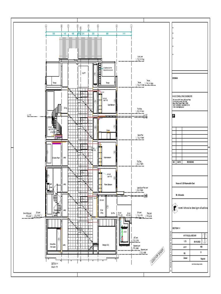 Sections PDF | PDF