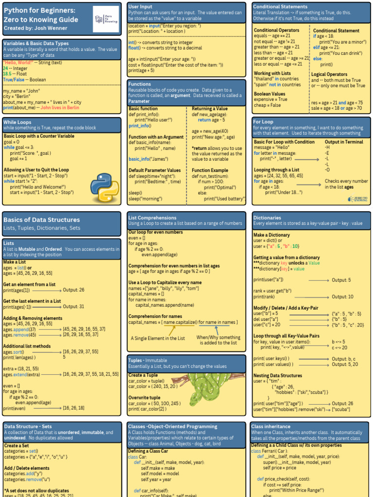 Python & Git GuideBook | PDF