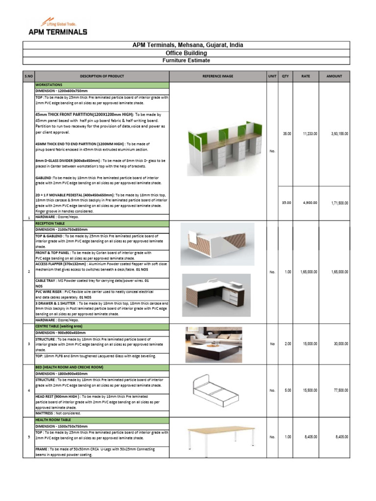 Office Building Furnitur Estimate | PDF