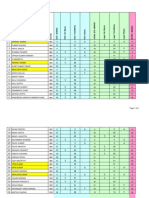 Ss 11 13 Prog D 1st Sem Change Prog Result