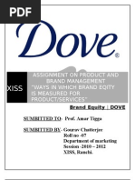 Brand Equity of Dove