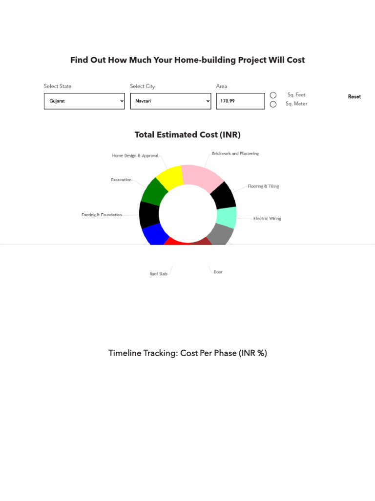 Home construction cost calculator ultratech pdf