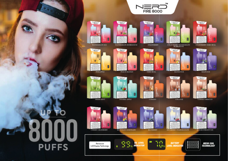 Nerd Fire a3 | PDF