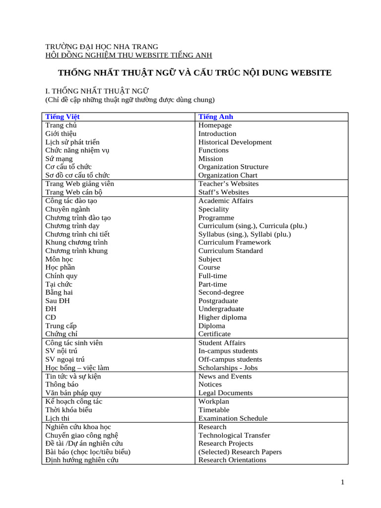 Huong Dan Dich File Pdf