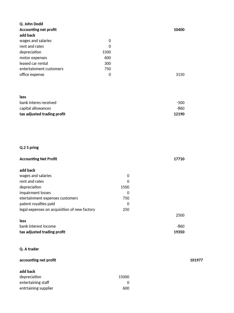 Johndodd Trading Income | PDF