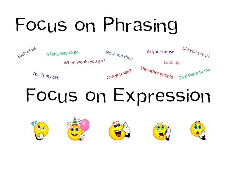 Common English Phrases and Questions | PDF