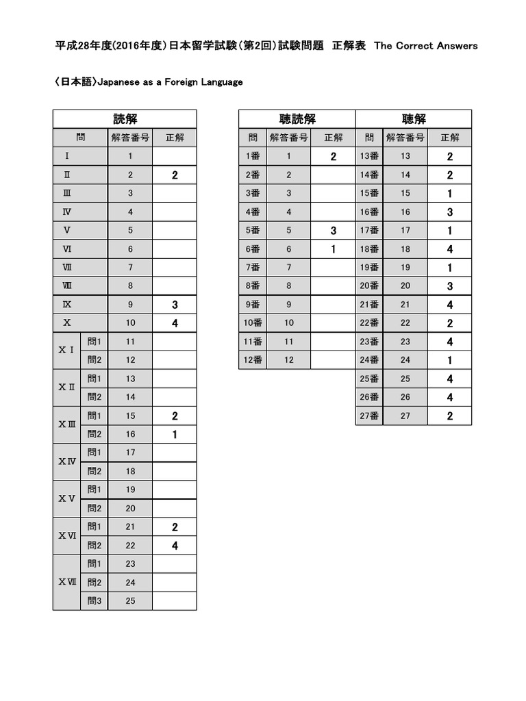 2016 EJU Answers 1 | PDF