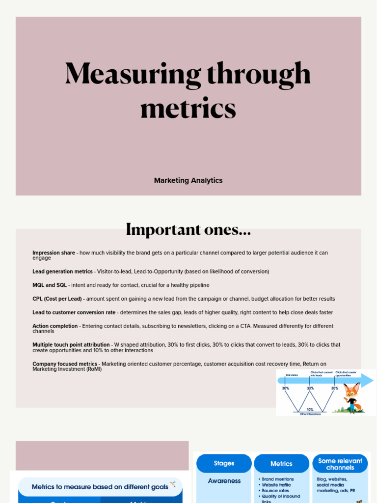 Measuring Through Metrics | PDF