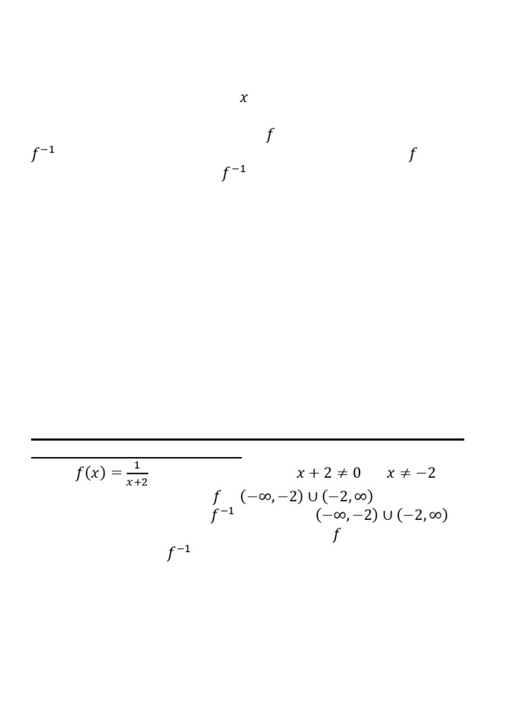 Finding Inverse Functions and Ranges | PDF | Function (Mathematics ...