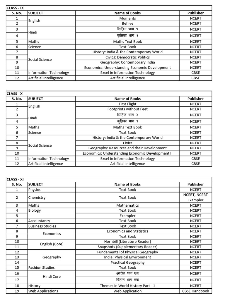 Book List | PDF