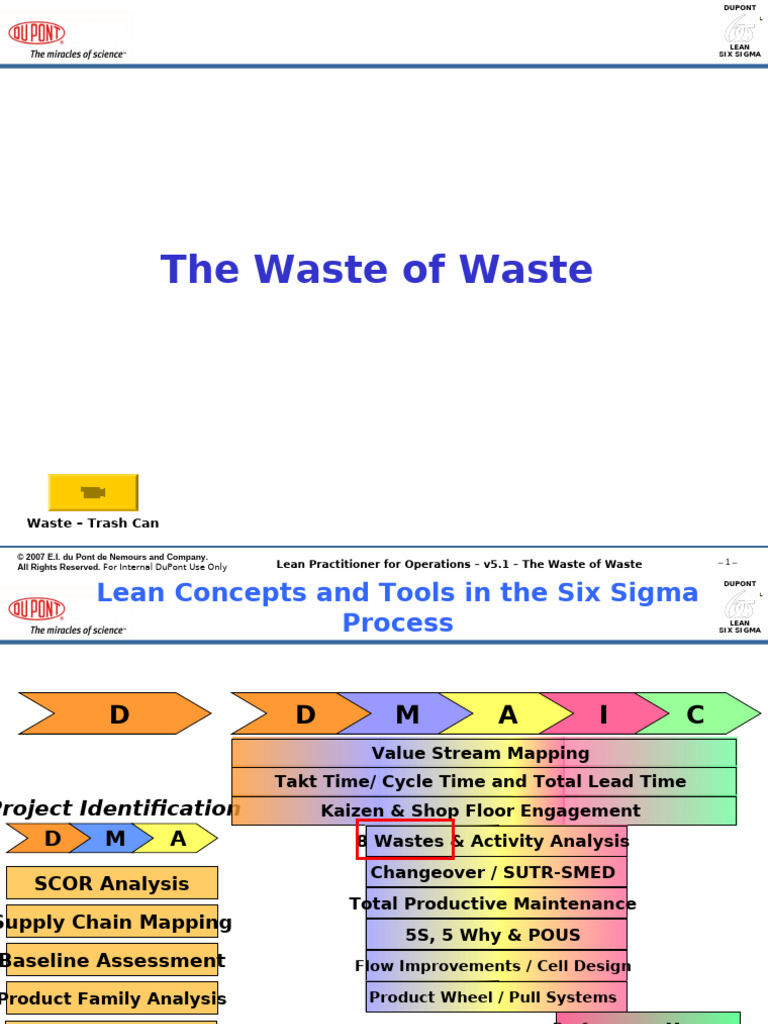 02 The Waste of Waste | PDF