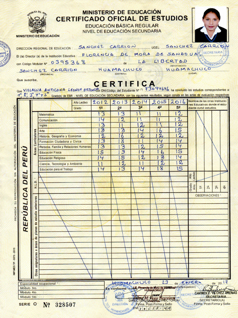 Certifica Do | PDF