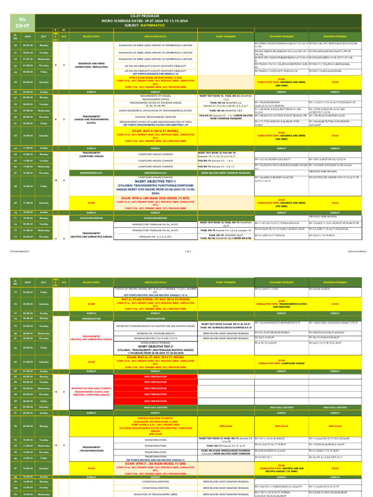 C-2 9TH Maths Micro Schedule Dated (29.07.2024 To 13.10.2024) | PDF