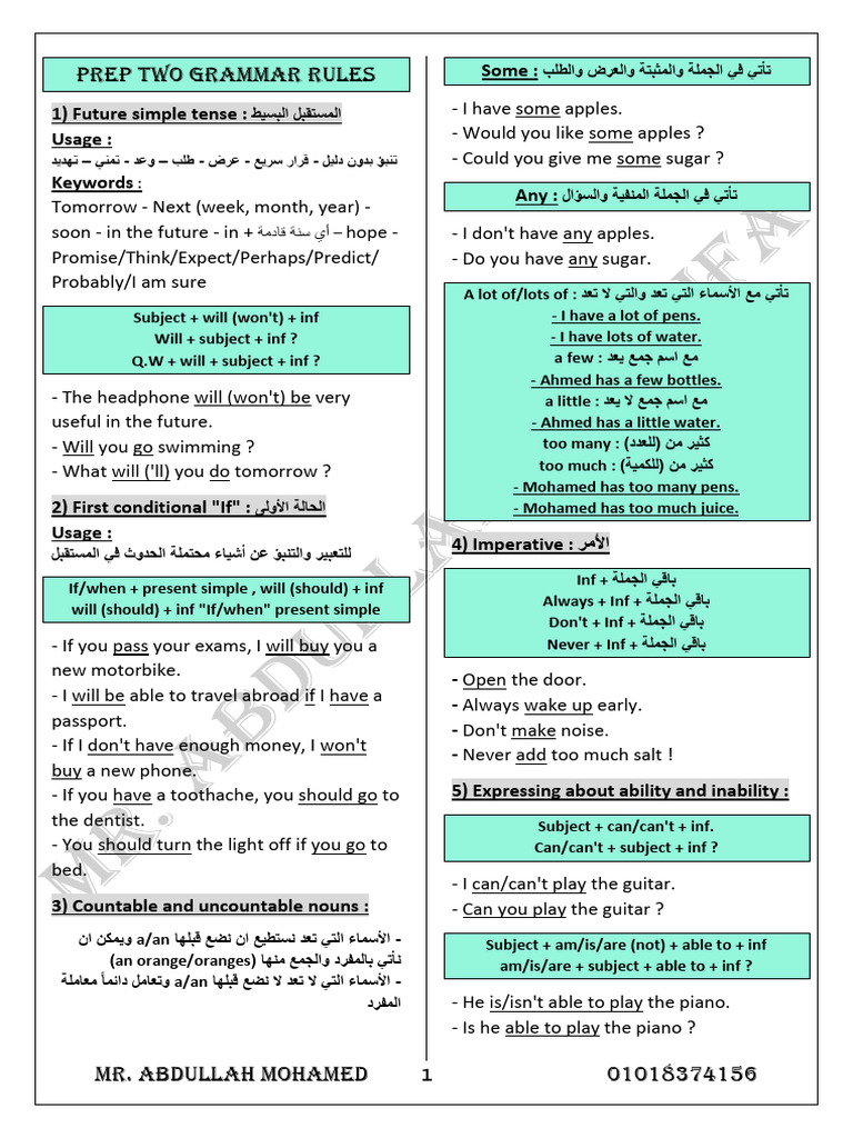English Grammar Rules for Future Tenses | PDF | Linguistic Typology ...