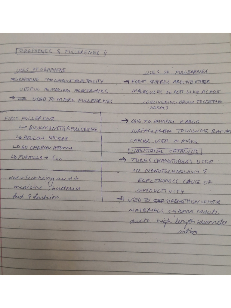 O Level Igcse Chem Notes Graphenes and Fullerenes | PDF