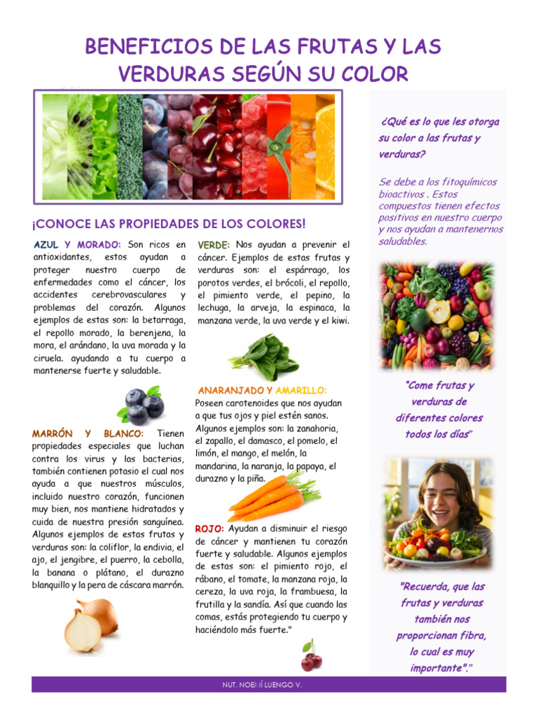 Beneficios de Las Frutas y Verduras Ii | PDF | Fruta | Vegetales, image size:768x1024