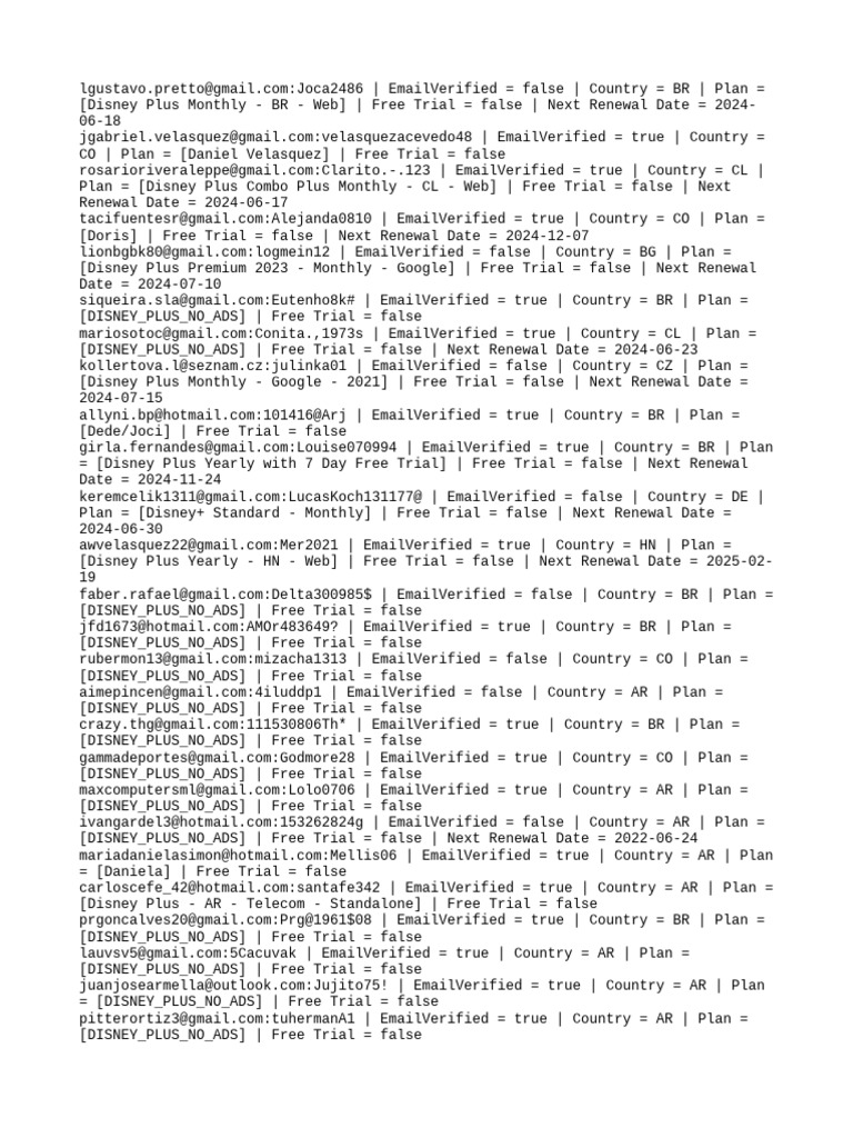 Disny+ Hit | PDF | Empresas | Empresas de los Estados Unidos