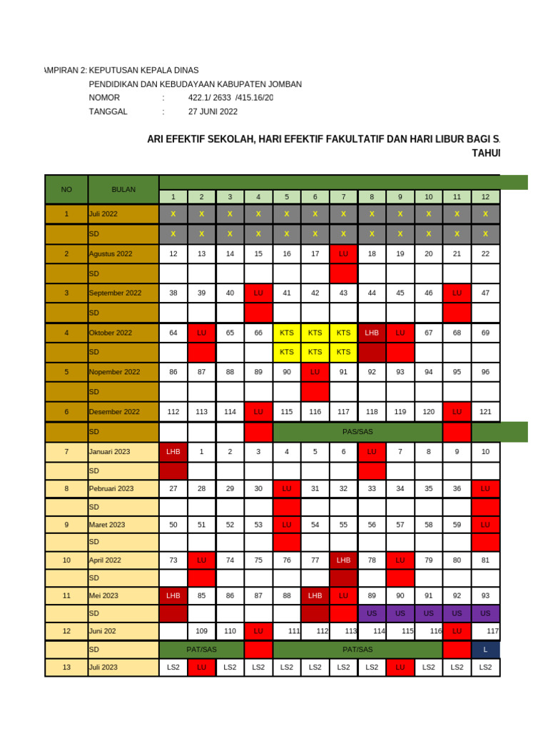 Kaldik, Struktur, Jadwal KM | PDF