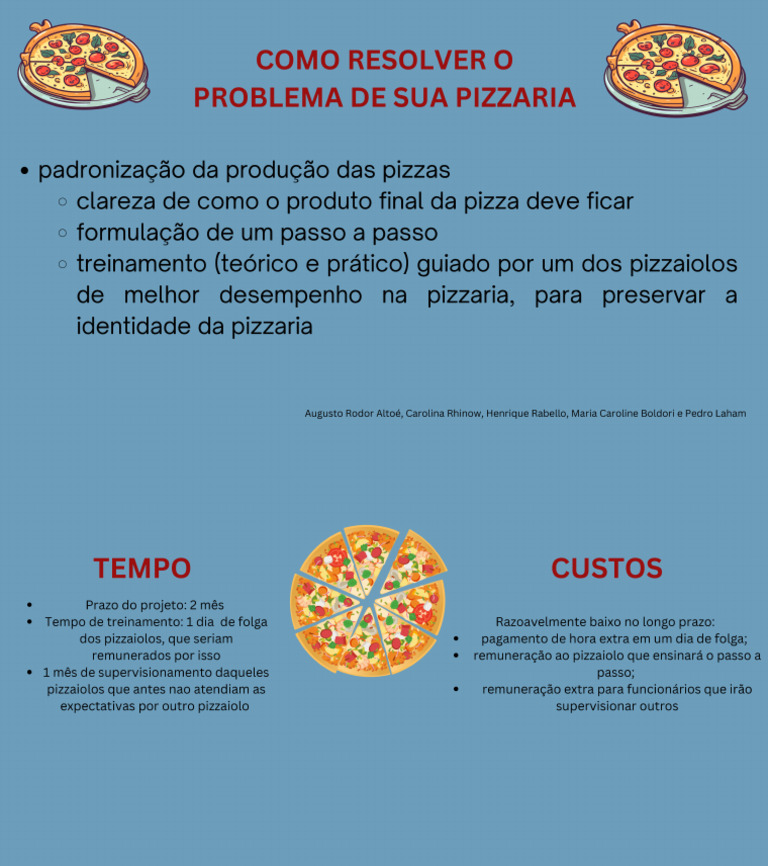 Fractions quiz 2 pdf