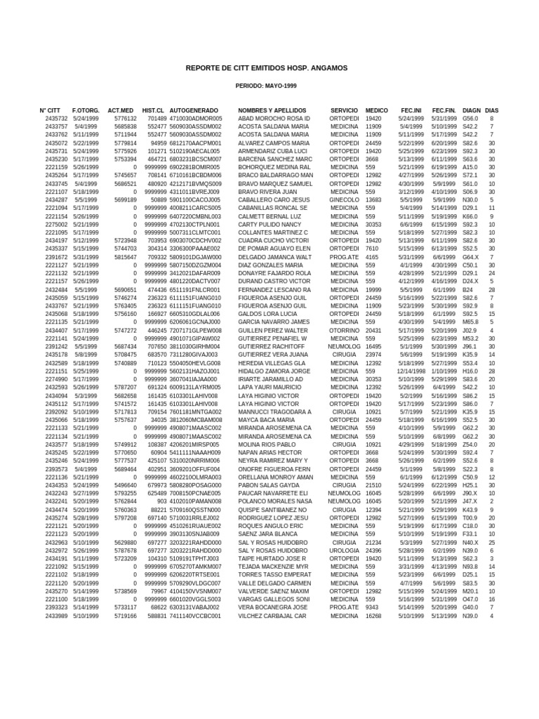 Citt Anga 05 | PDF