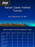 Download  Satuan Dasar Analisis Tuturan by dwic SN7599823 doc pdf
