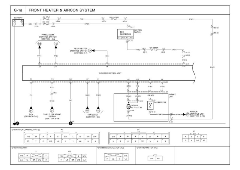 Kia Sedona 2002-2006 - Front, Rear Heater & A-C System - Wiring Diagram ...