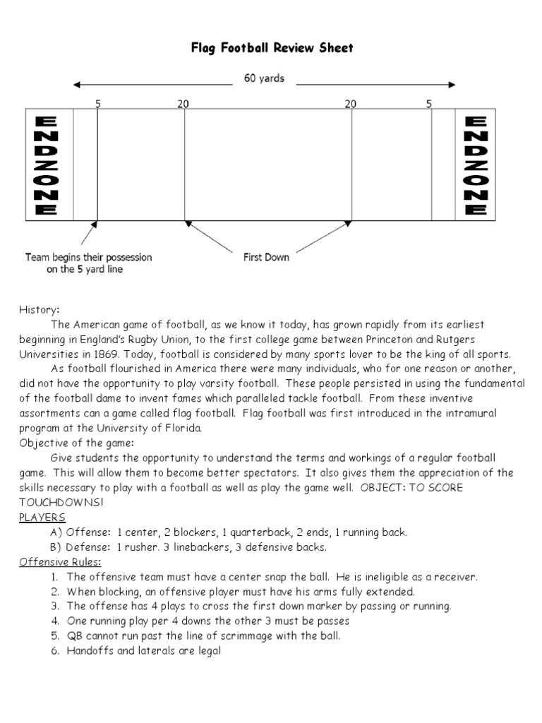 Flag Football Handout | American Football | Teams