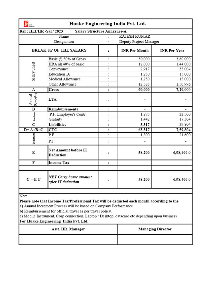 salary-structure-pdf